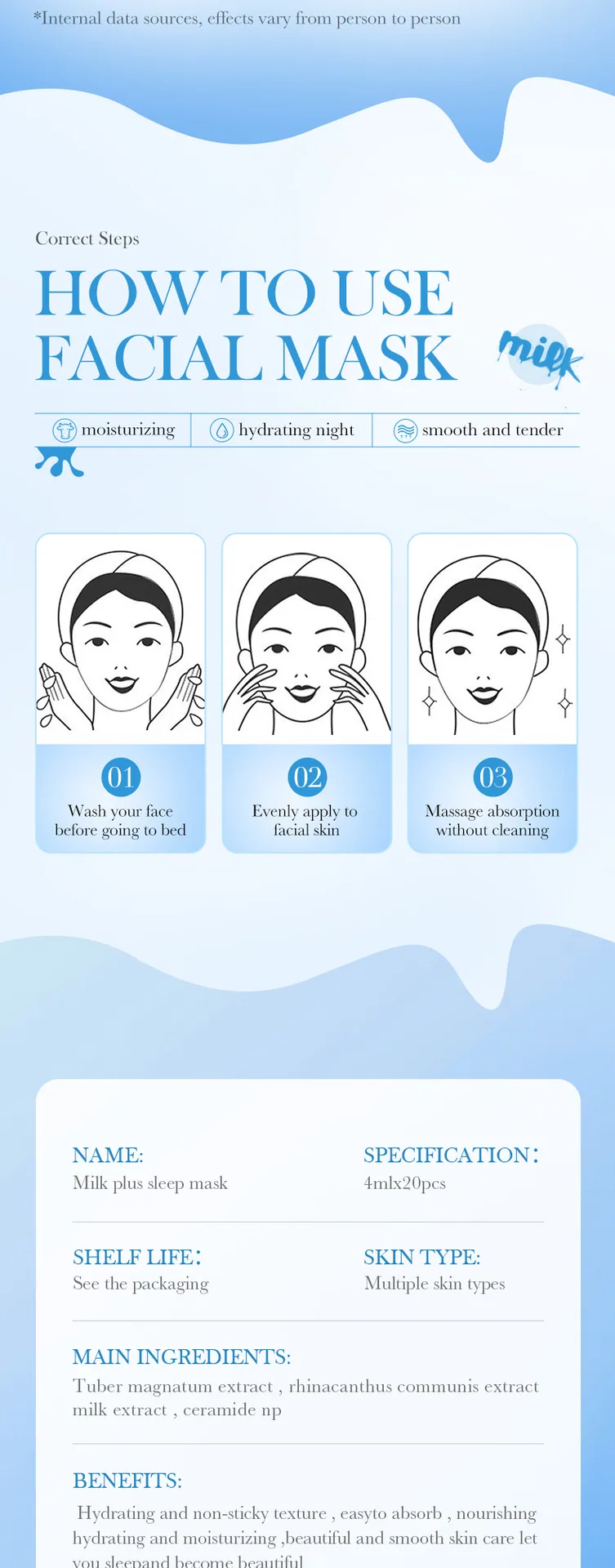 SADOER ceramide milk sleep facial mask details feature moisturizing and rejuvenating cross-border e-commerce wholesale