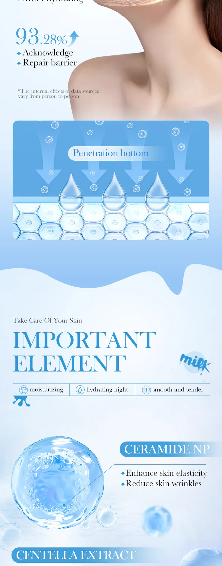 SADOER Milk Sleep facial mask Texture Display Ceramide Moisturizing, Skin Revitalizing, Smooth and Soft Skin Wholesale Foreig