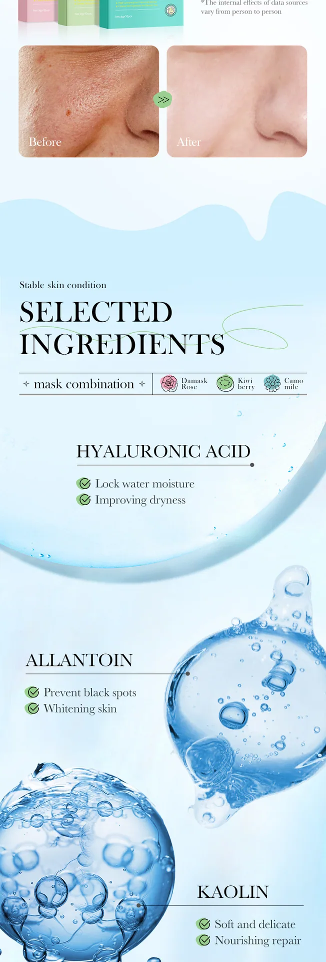 SADOER kiwi facial mask patch material and cutting details, apply, replenish water, control oil and rejuvenate facial mask