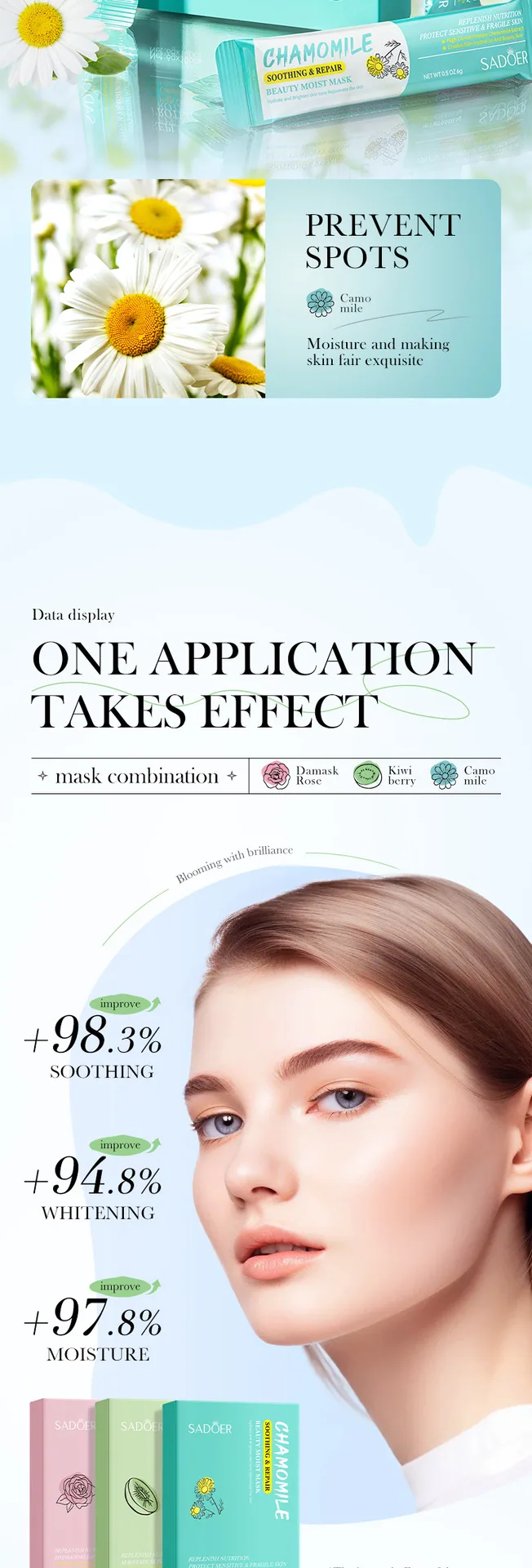 Use scene display of SADOER kiwi facial mask, daily skin care steps to control oil, replenish water and rejuvenate skin
