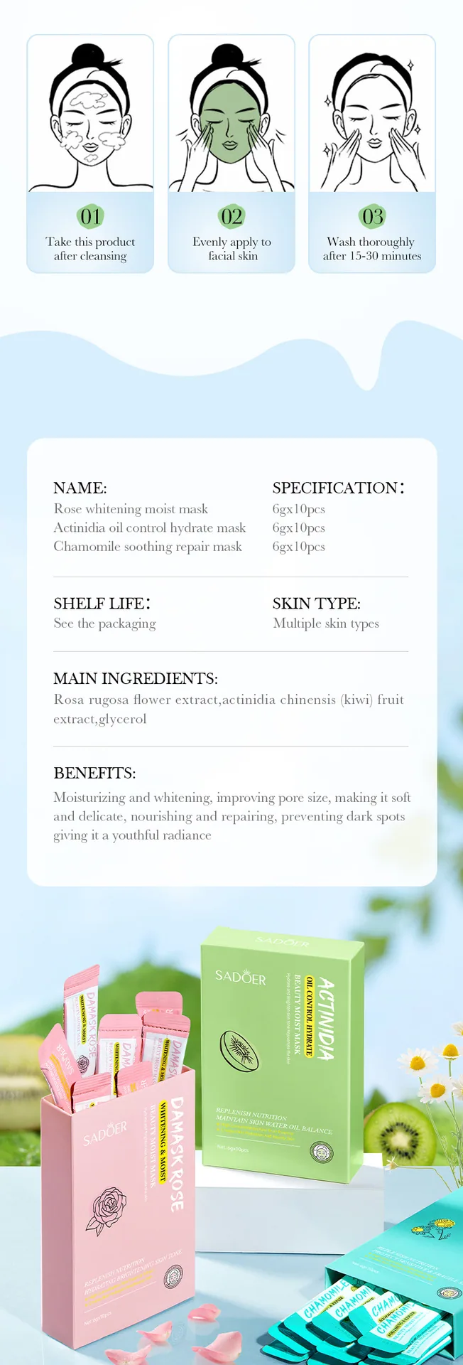 SADOER Kiwi Fruit Oil Control facial mask Moisturizing and Skin Revitalizing Cross border E-commerce Foreign Trade Skin Care 