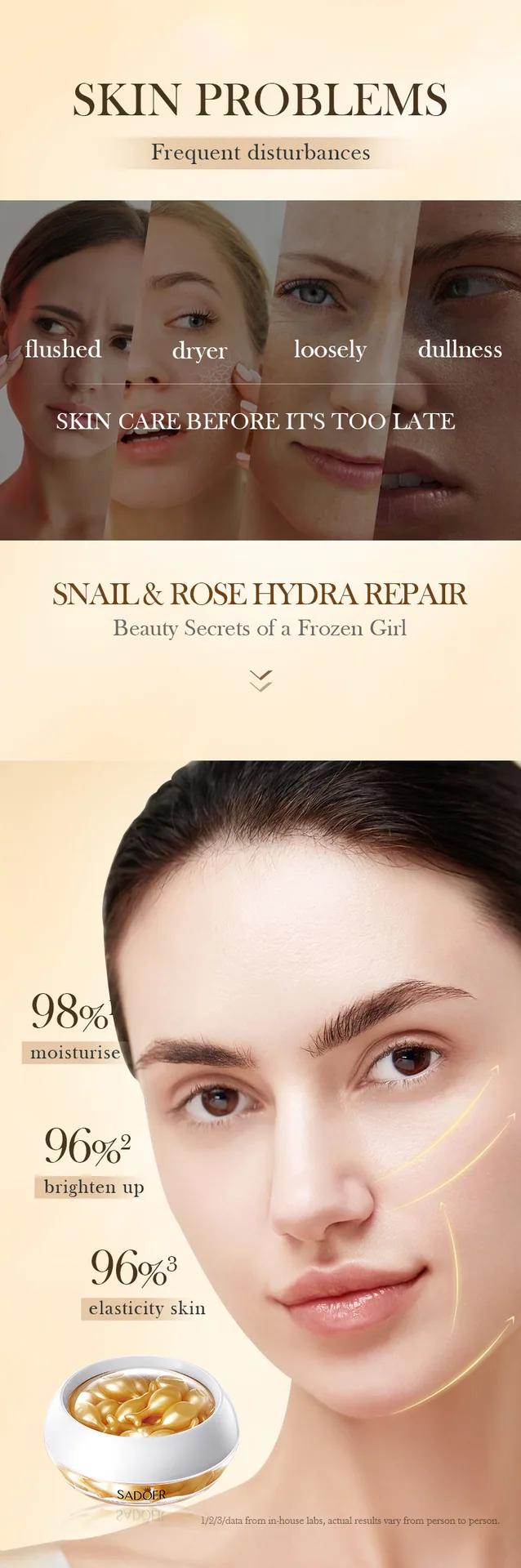 SADOER Snail Rose Essence Lotion front packaging English label, original foreign trade skincare essence.