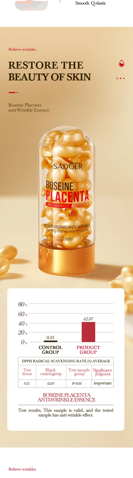SADOER Sheep Placenta Anti-Wrinkle Essence Capsules Firming and Repairing Efficacy Essence Texture Real Shot