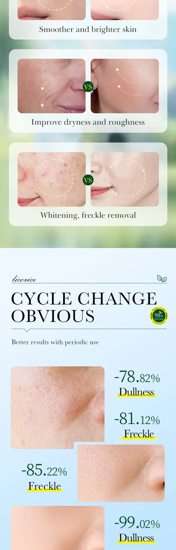 SADOER licorice VC whitening suit can be selected in many colors and styles, and plant extract facial mask skin care combinat