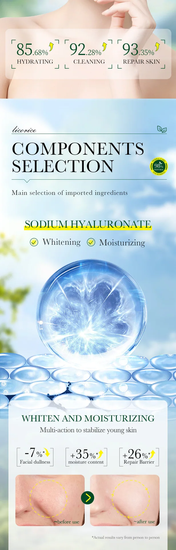 A close-up of the composition and texture of the six piece whitening and skin care set of SADOER, and a demonstration of the 