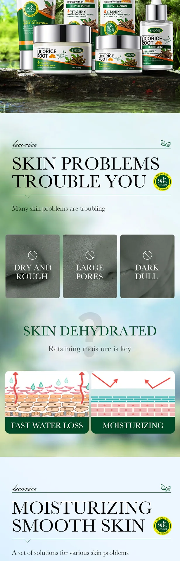 The use scene of the six piece skin care set of SADOER plant extract is displayed, and the licorice VC whitening and moisturi