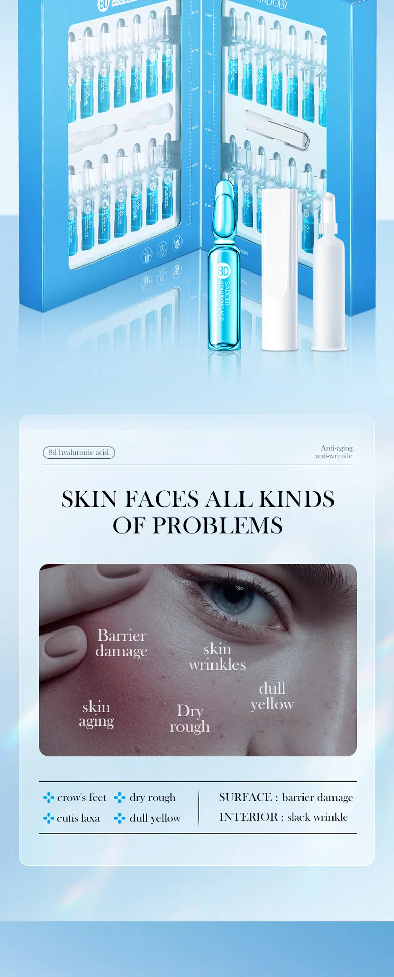 SADOER 8D Hyaluronic Acid Ampoule Essence Usage Scenarios, Anti-Wrinkle Repair Firming Essence Skincare Routine Demonstration