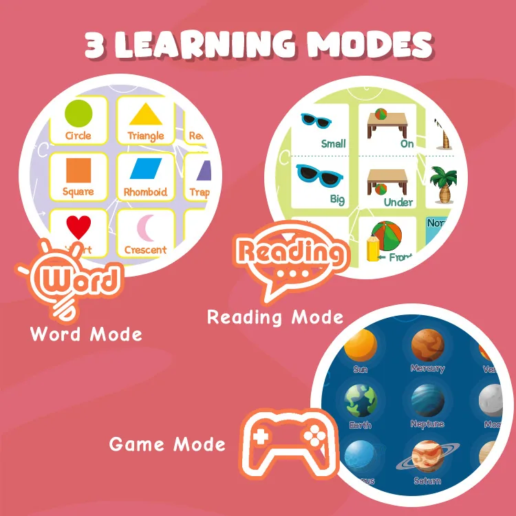 ELETREE Cross border Children's Early Education Cognitive Learning Machine English Reading Voice Math Point Reading Kids Toys 5