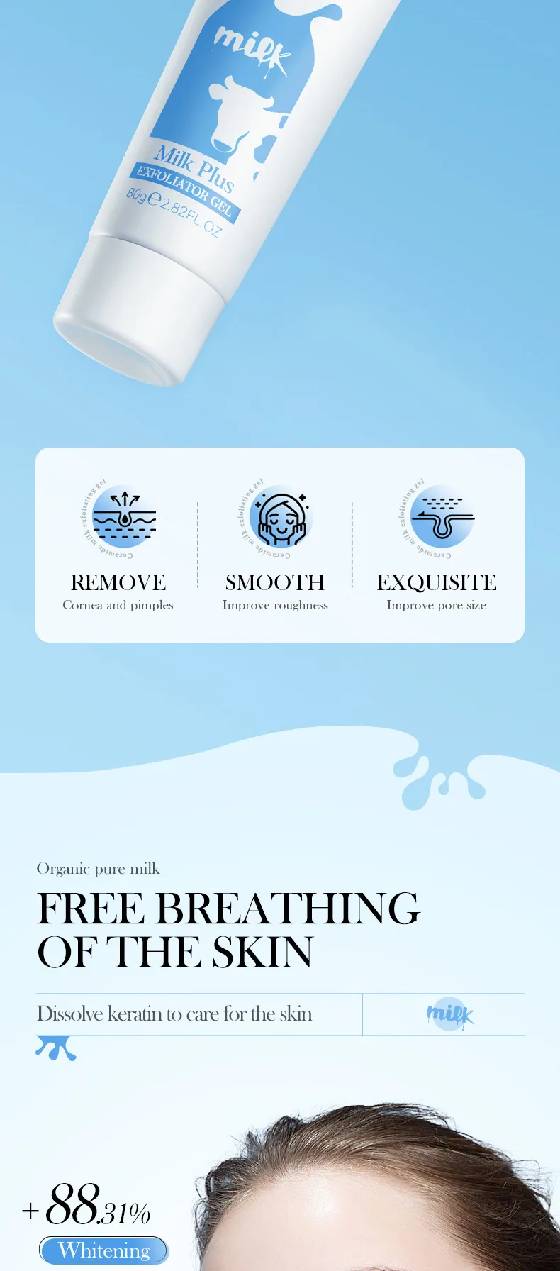 Multi specification wholesale combination diagram of SADOER ceramide milk gel exfoliating cream, cross-border foreign trade, 