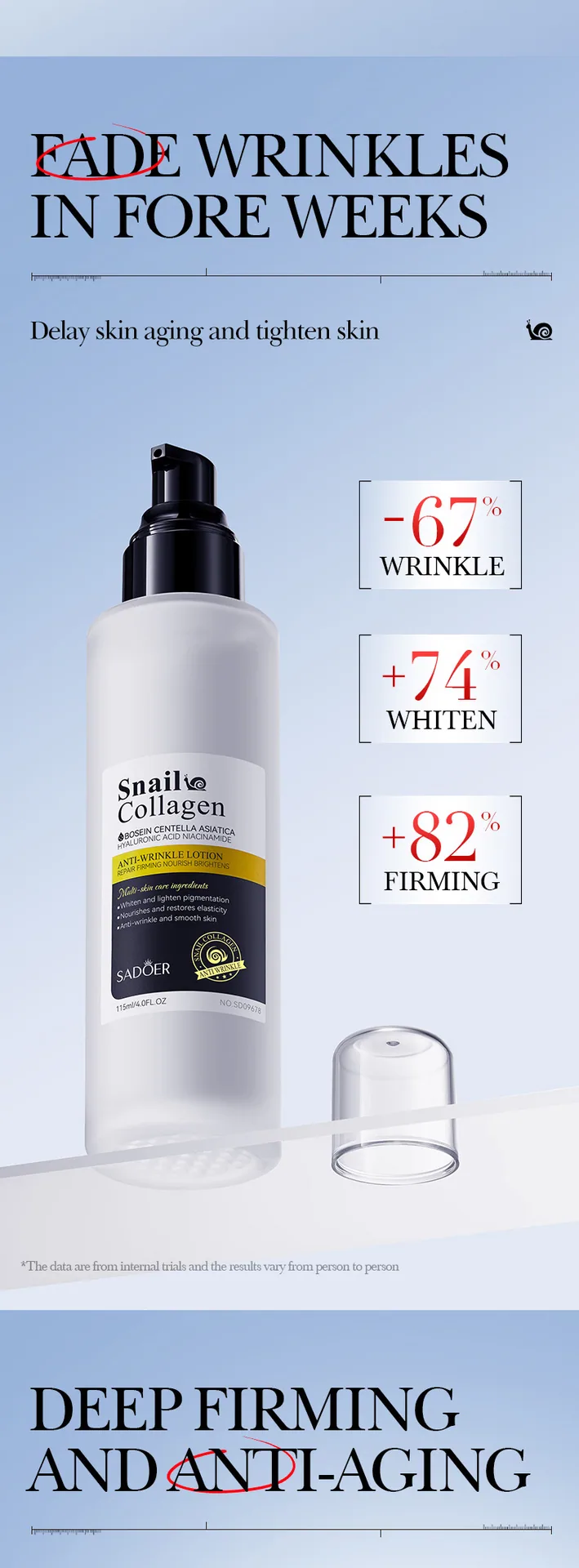 Use scene of SADOER snail collagen lotion, facial moisturizing anti wrinkle emulsion application effect display
