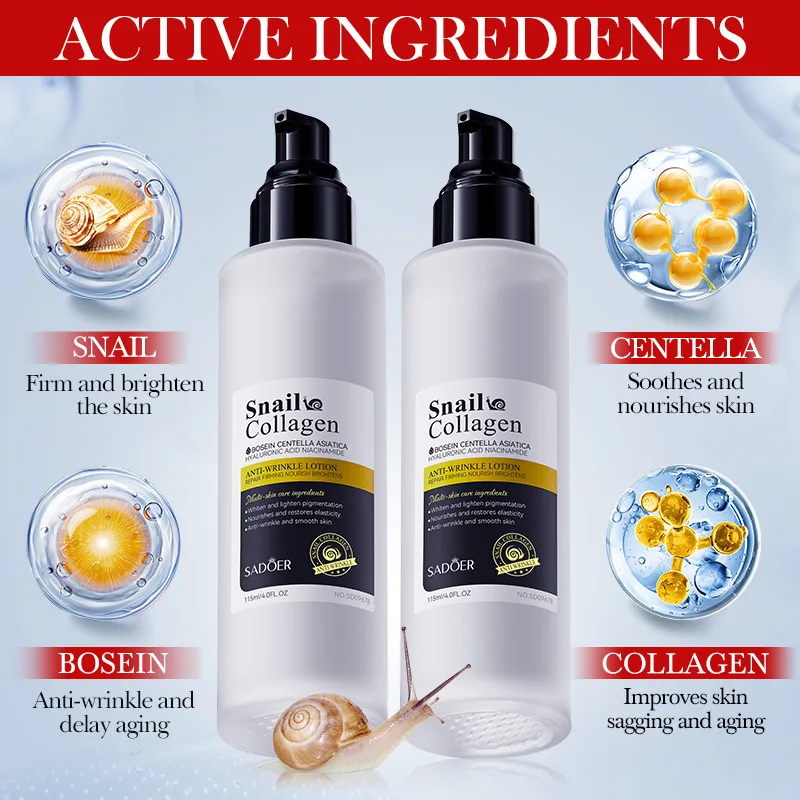 SADOER Snail Collagen lotion outer packing box display, all English export wholesale facial body care packaging