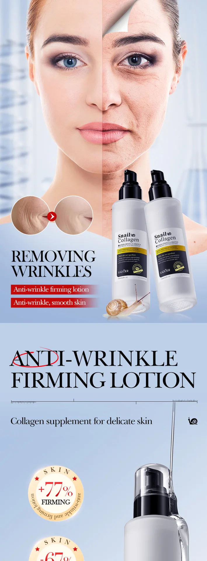SADOER Snail Collagen Anti Wrinkle lotion texture application effect display, moisturizing facial essence water