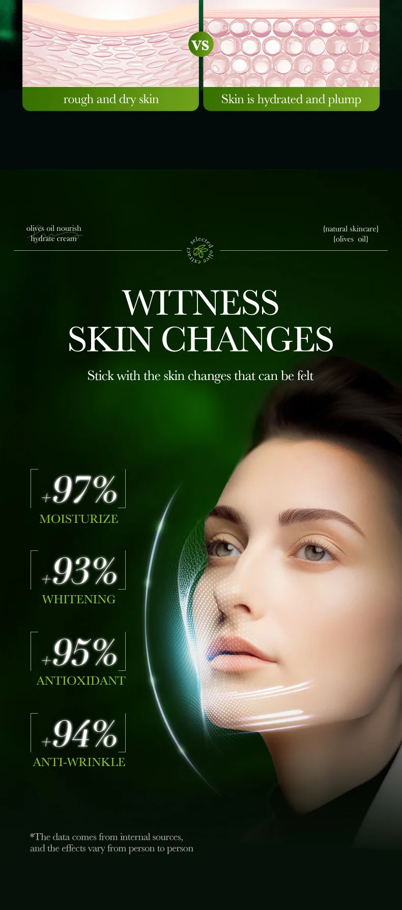 Use scene of ZOZU olive oil face cream, demonstration of facial skin nourishing and moisturizing care