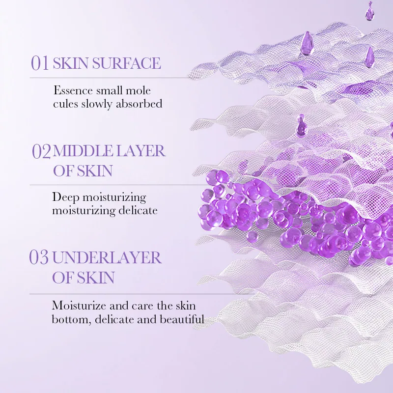 BIOAOU essence liquid multi specification, different capacity and style display cross-border e-commerce perilla peptide moist