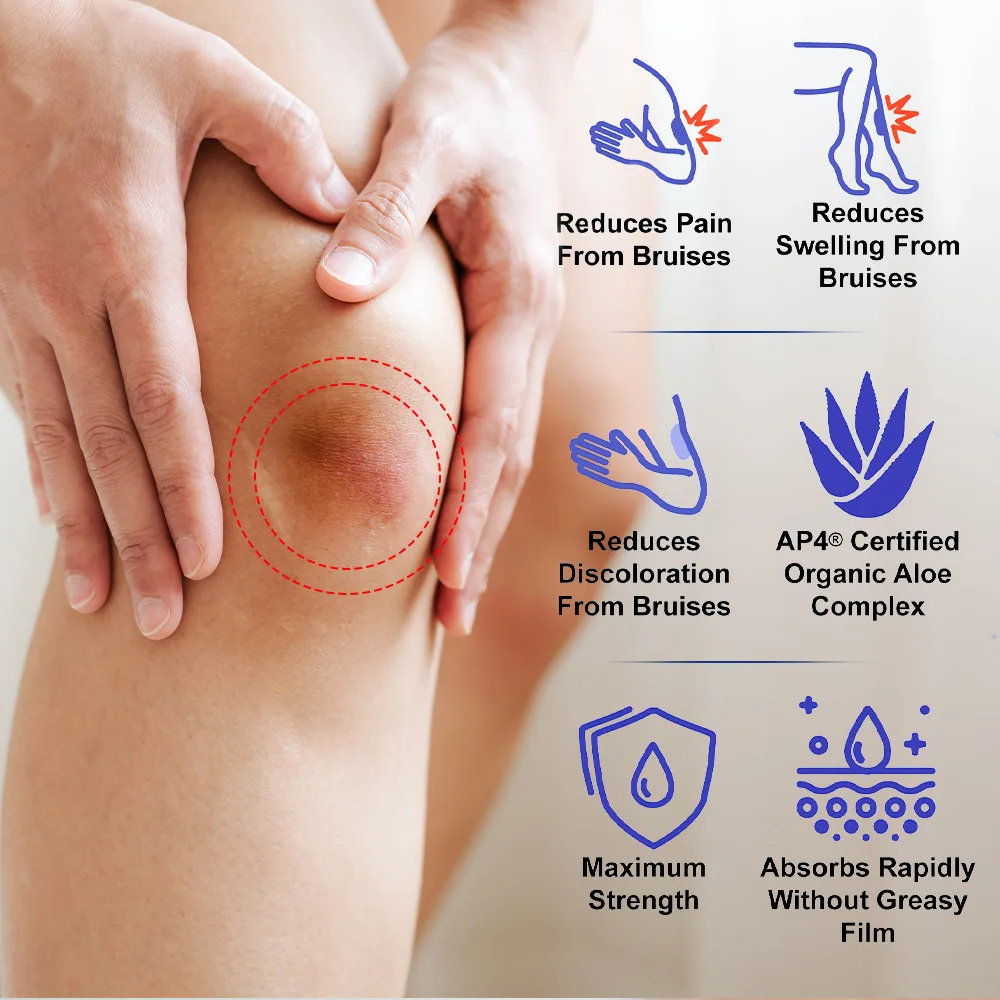 Sumifu Amazon TEMU Cross border Foreign Trade bruise cream for sports and fitness, collision and injury cream K10133 - Other Fitness & Bodybuilding Products 4