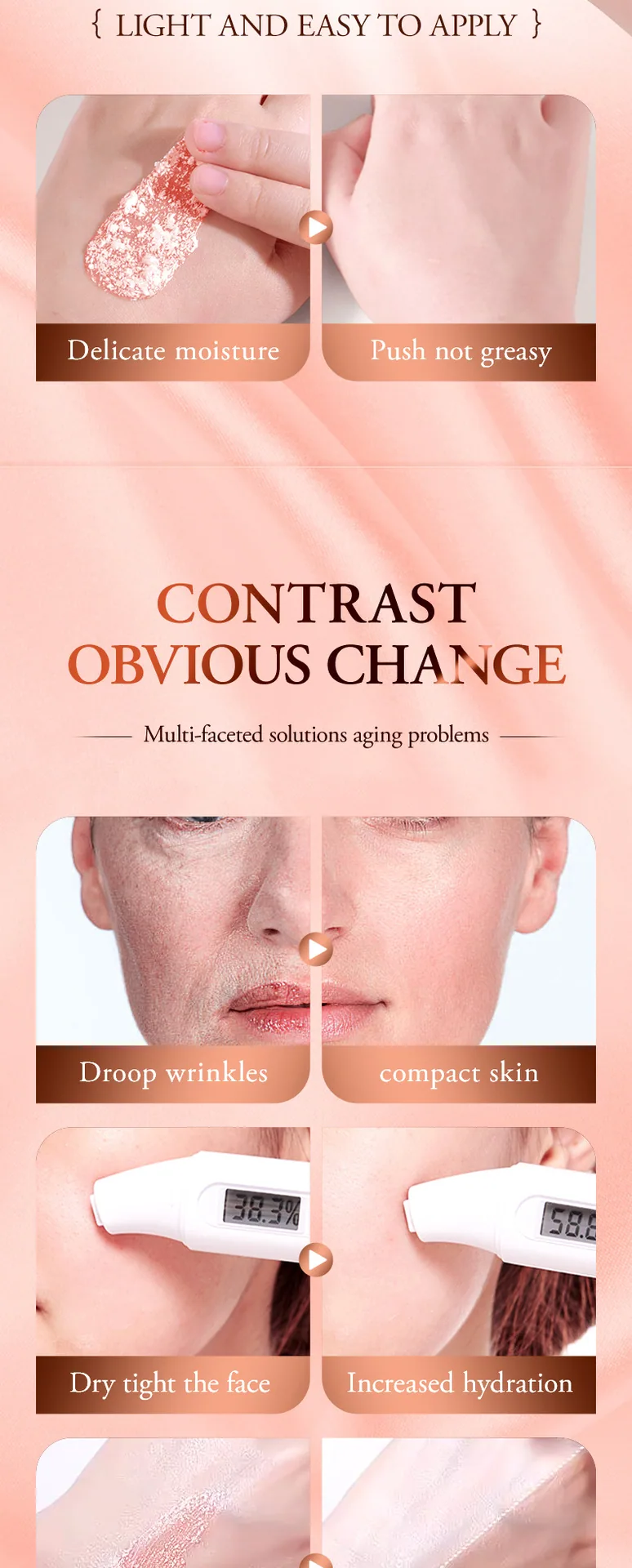 SADOER Ganoderma Lucidum Dragon Blood Anti Wrinkle face cream, single pack, cross-border e-commerce facial mask skin care pro