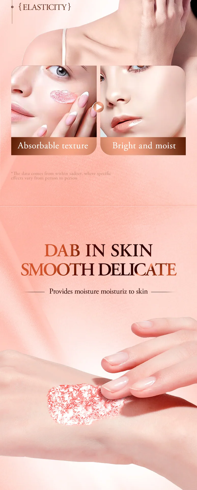 SADOER Ganoderma Dragon Blood Anti Wrinkle face cream shows the efficacy of ingredients, Ganoderma Dragon Blood essence, mois