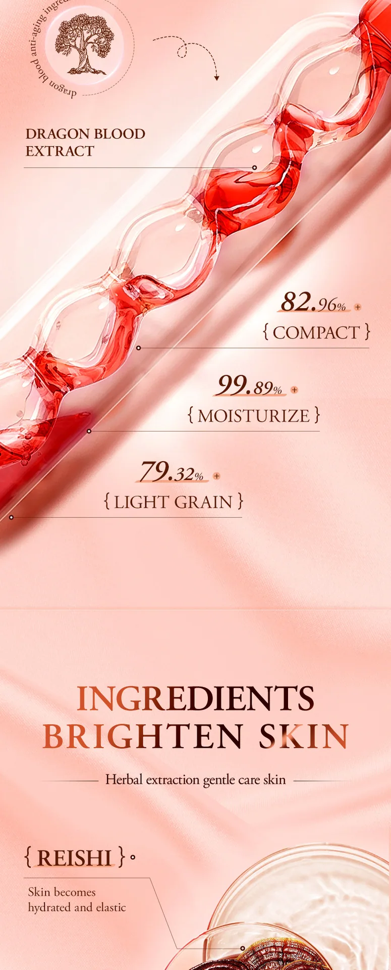 Detailed close-up of SADOER Ganoderma Dragon Blood Anti Wrinkle face cream, moisturizing and rejuvenating, cross-border e-com