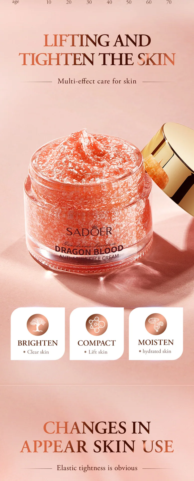 SADOER Ganoderma Lucidum Dragon Blood Anti Wrinkle face cream packaging details, cross-border e-commerce facial mask skin car