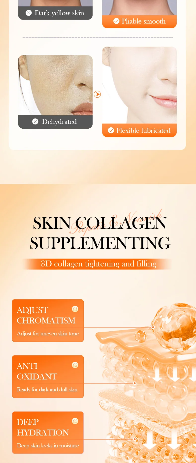 The front of the packaging box of SADOER whitening and firming moisturizing cream displays the packaging details of cross-bor