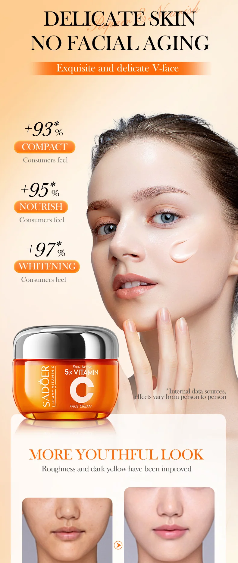 SADOER Whitening and Moisturizing Cream Facial Application Scenarios Cross border Skincare Daily Application Demonstration