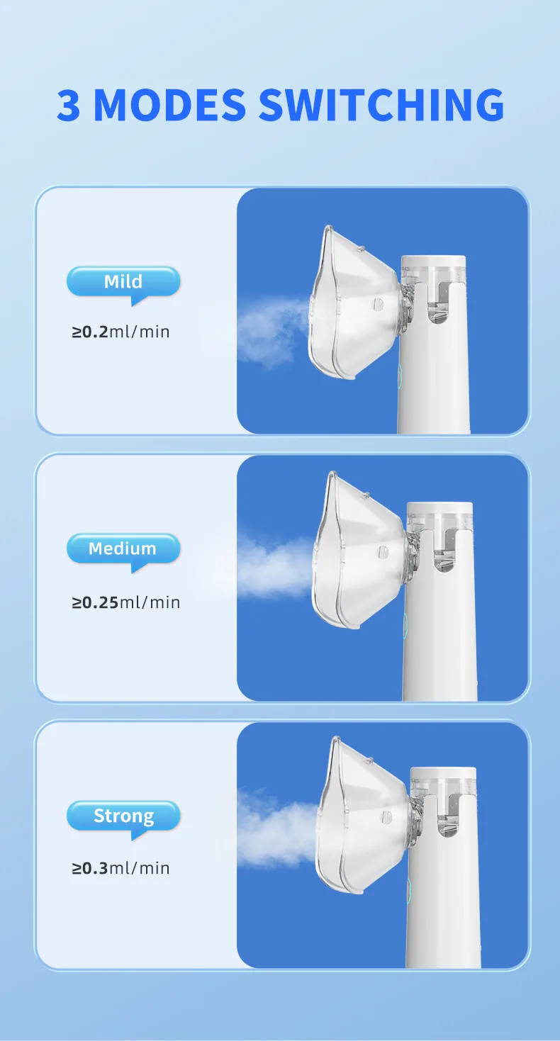 Atomizador ultrasónico bilateral de compresión de microred portátil de baja potencia para el hogar para bebés en inglés de comercio exterior con succión bucal 27