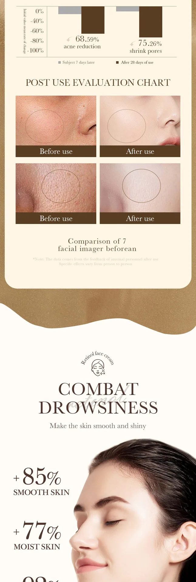 SADOER Retinol Firming face cream Packaging Details Cross border E-commerce Wholesale Skin Care&Skin Refreshing face cream