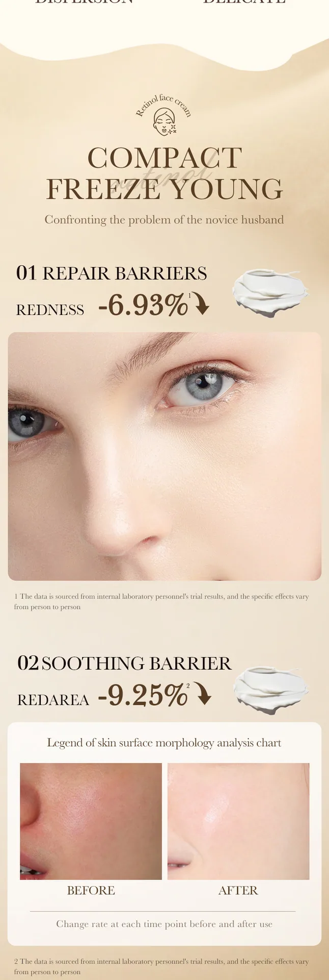Use Scenarios of SADOER Retinol Firming face cream Cross border E-commerce Supply