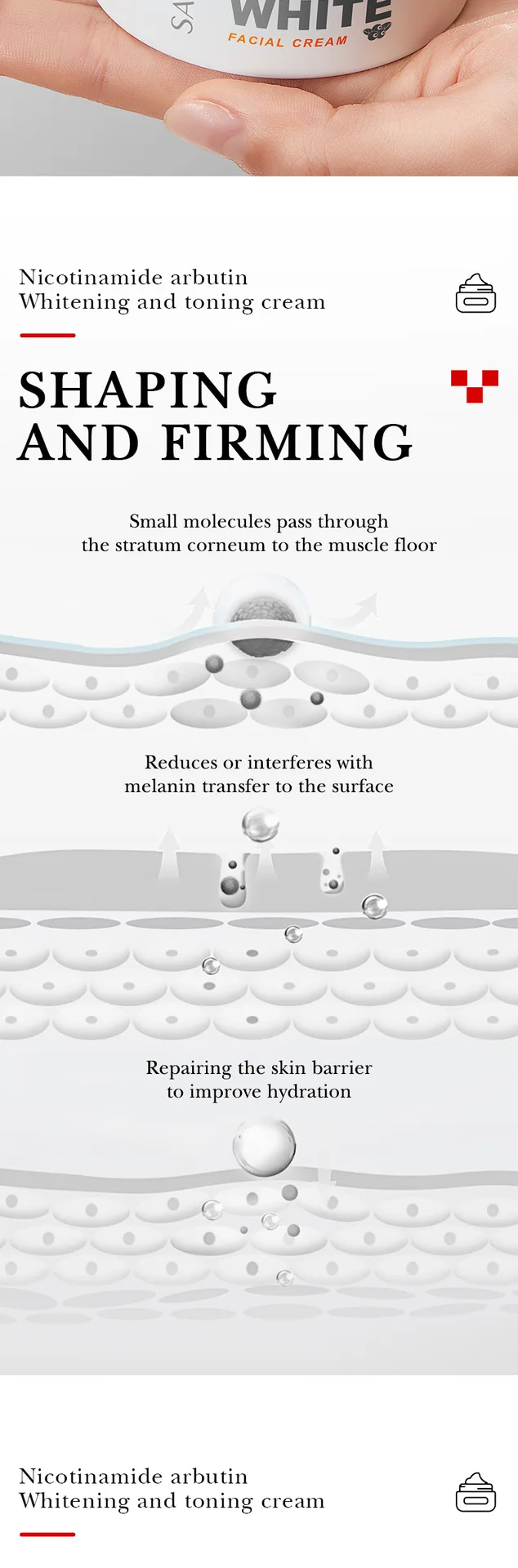 SADOER Whitening essence Cream Ingredient Efficacy Diagram Nicotinamide Brightens, Moisturizes, Locks Water and Desalinates P
