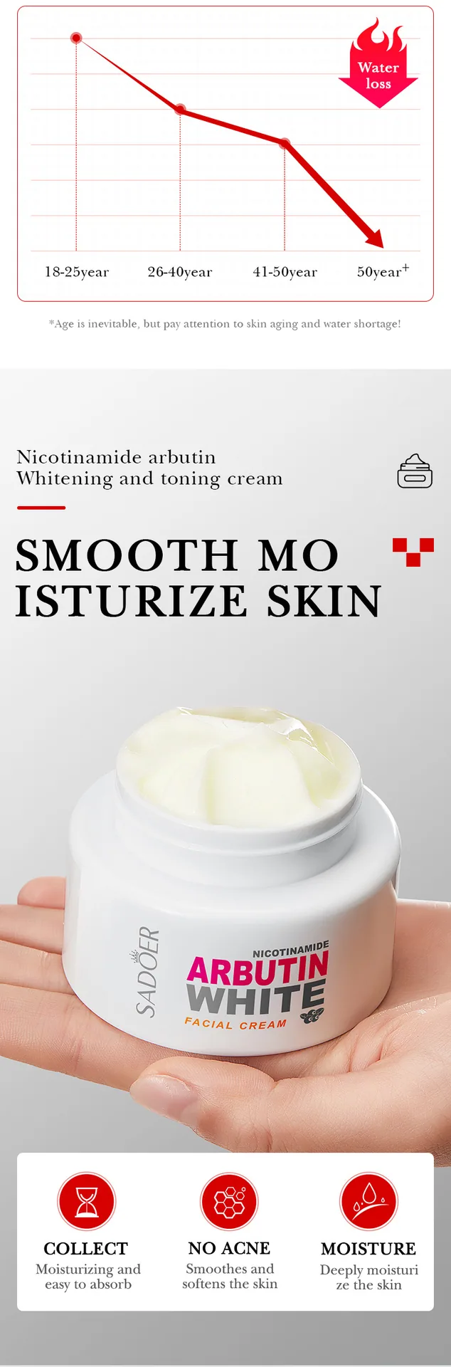 SADOER Nicotinamide Whitening essence Cream texture close-up moisturizing brightening spot skin care essence cream details