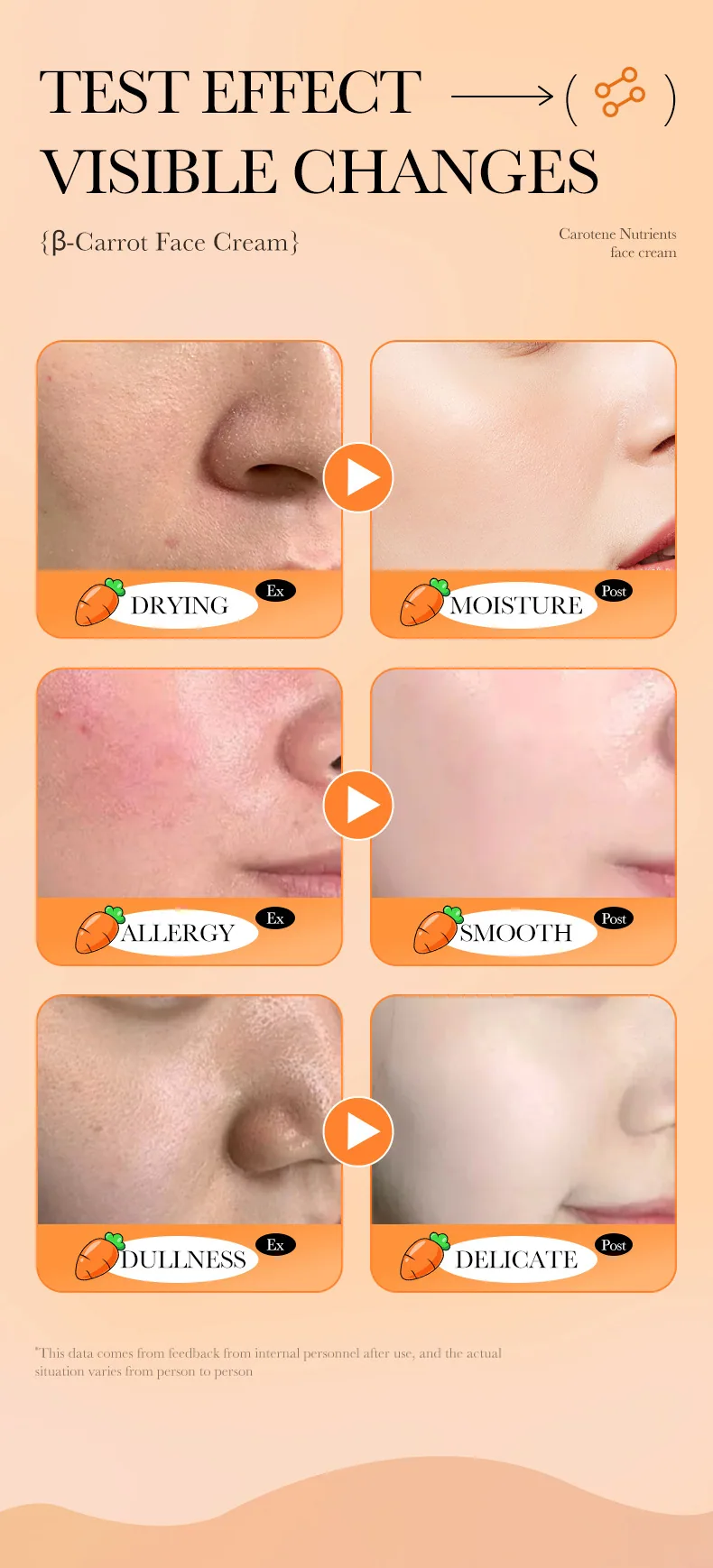 The use scene of SADOER carrot face cream shows the experience of moisturizing and moisturizing the face and body
