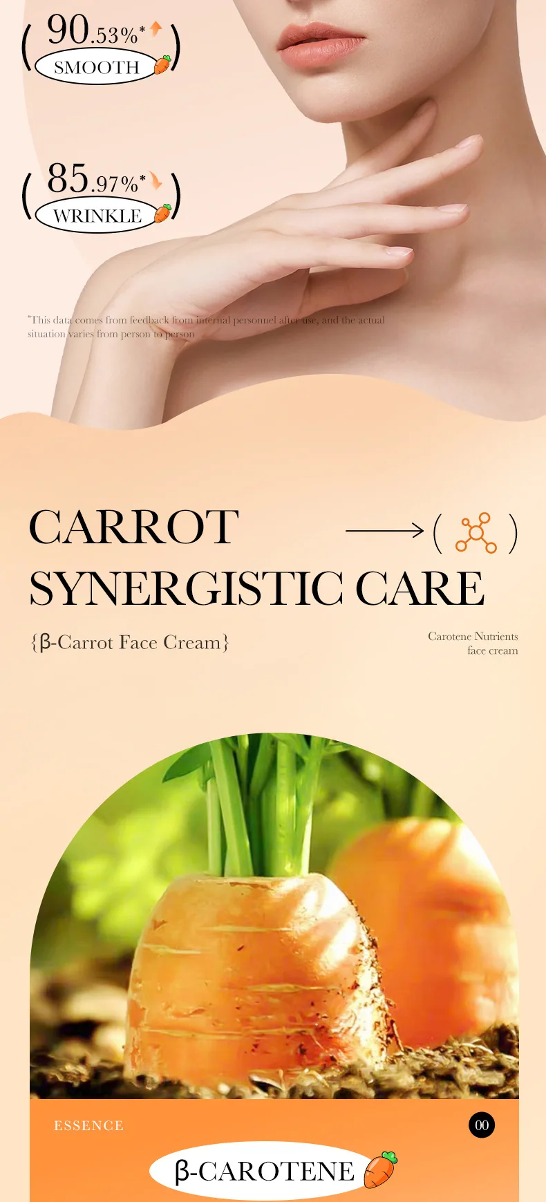 SADOER Carrot Moisturizing Cream Package Front English Logo Nourishing&Moisturizing face cream Cross border Foreign Trade Who