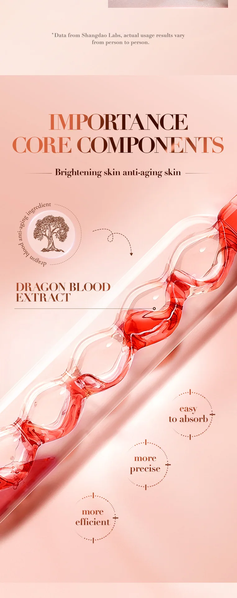 Detailed close-up of SADOER Ganoderma Lucidum Dragon Blood Anti Wrinkle face cream, moisturizing, revitalizing, fine lines ti