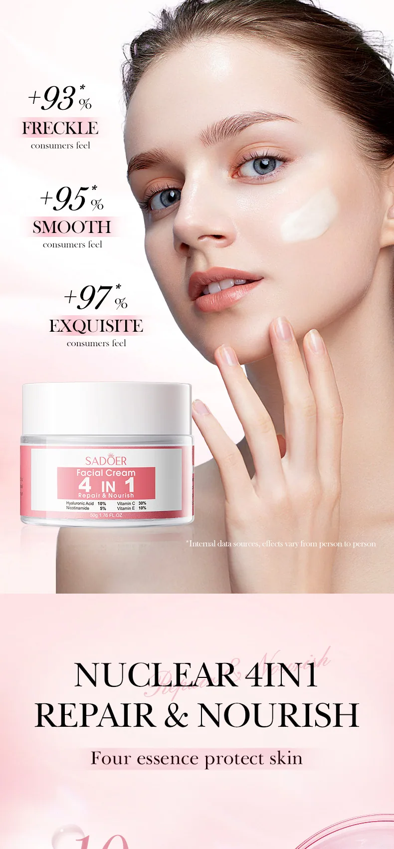 Detailed close-up of SADOER 4-in-1 firming filling high moisturizing cream, face cream with fine texture, cross-border wholes
