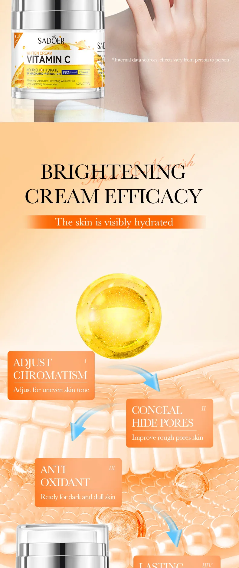 Detailed close-up of SADOER Vitamin C whitening and brightening face cream, moisturizing and moisturizing cream display, cros