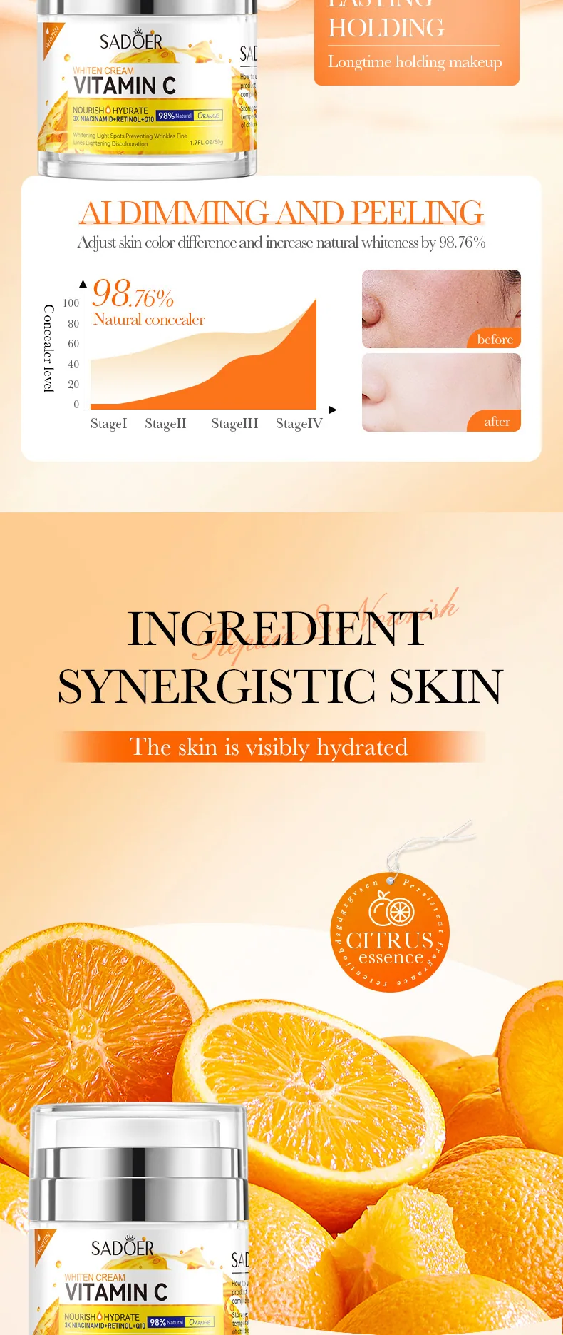 SADOER Vitamin C Whitening&Brightening face cream Moisturizing&Moisturizing Details, cross-border e-commerce wholesale facial