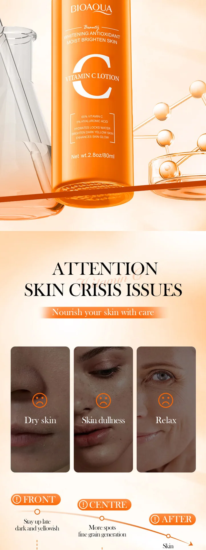 BIOAQUA Vitamin C lotion essence ingredient selling points show whitening, anti-oxidation, moisturizing cross-border essence