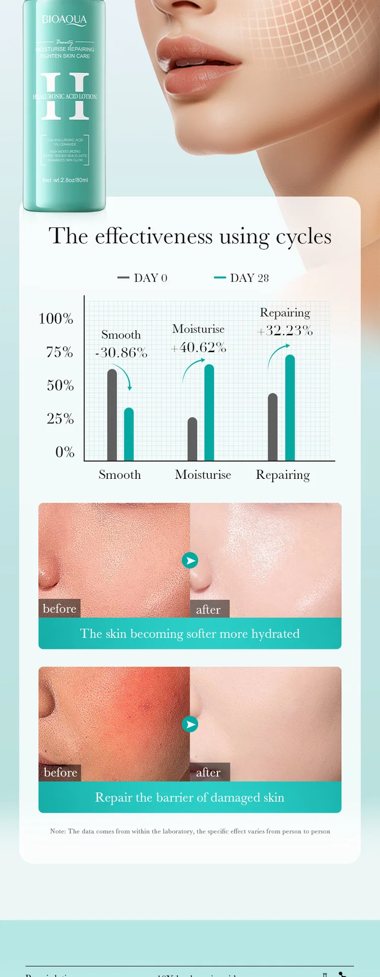 BIOAOUA Hyaluronic Acid Moisturizing&Repairing lotion is applied to absorb the scene, which is gentle and moist