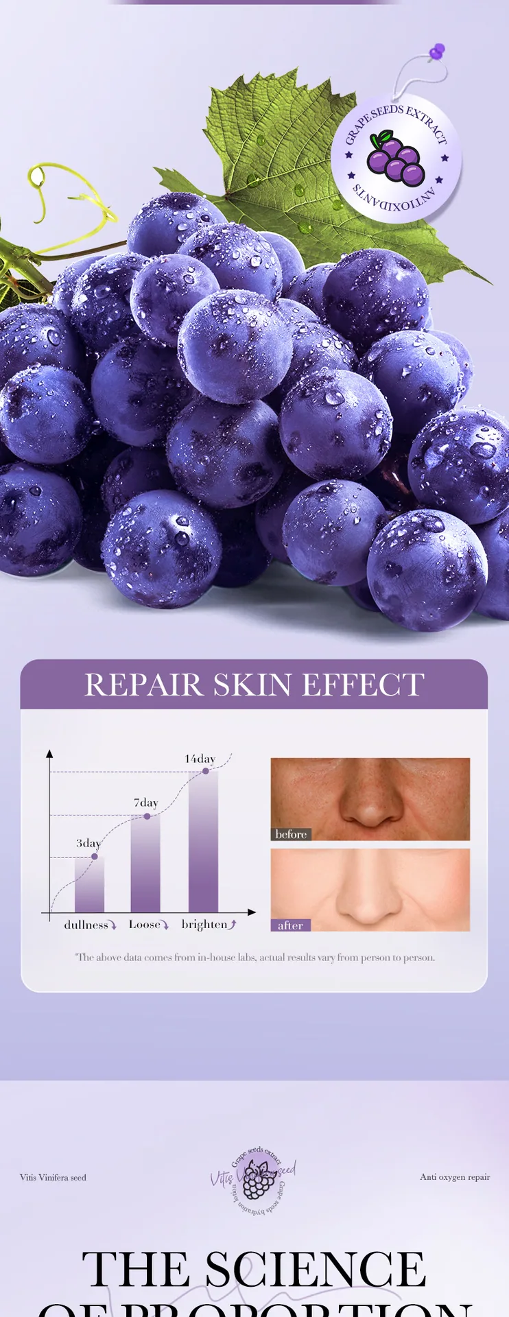 SADOER Grape Seed Repair lotion Cross border E-commerce Batch Purchase Exhibition, Foreign Trade Skin Care essence Cream Mult
