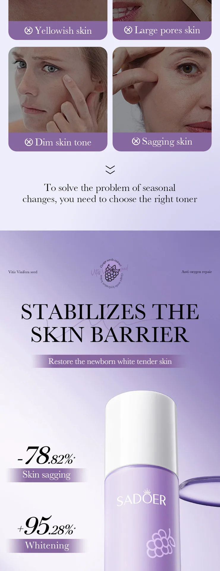 SADOER Grape Seed Antioxidant lotion dropper display, moisturizing essence milk is clear and not sticky, foreign trade skin c