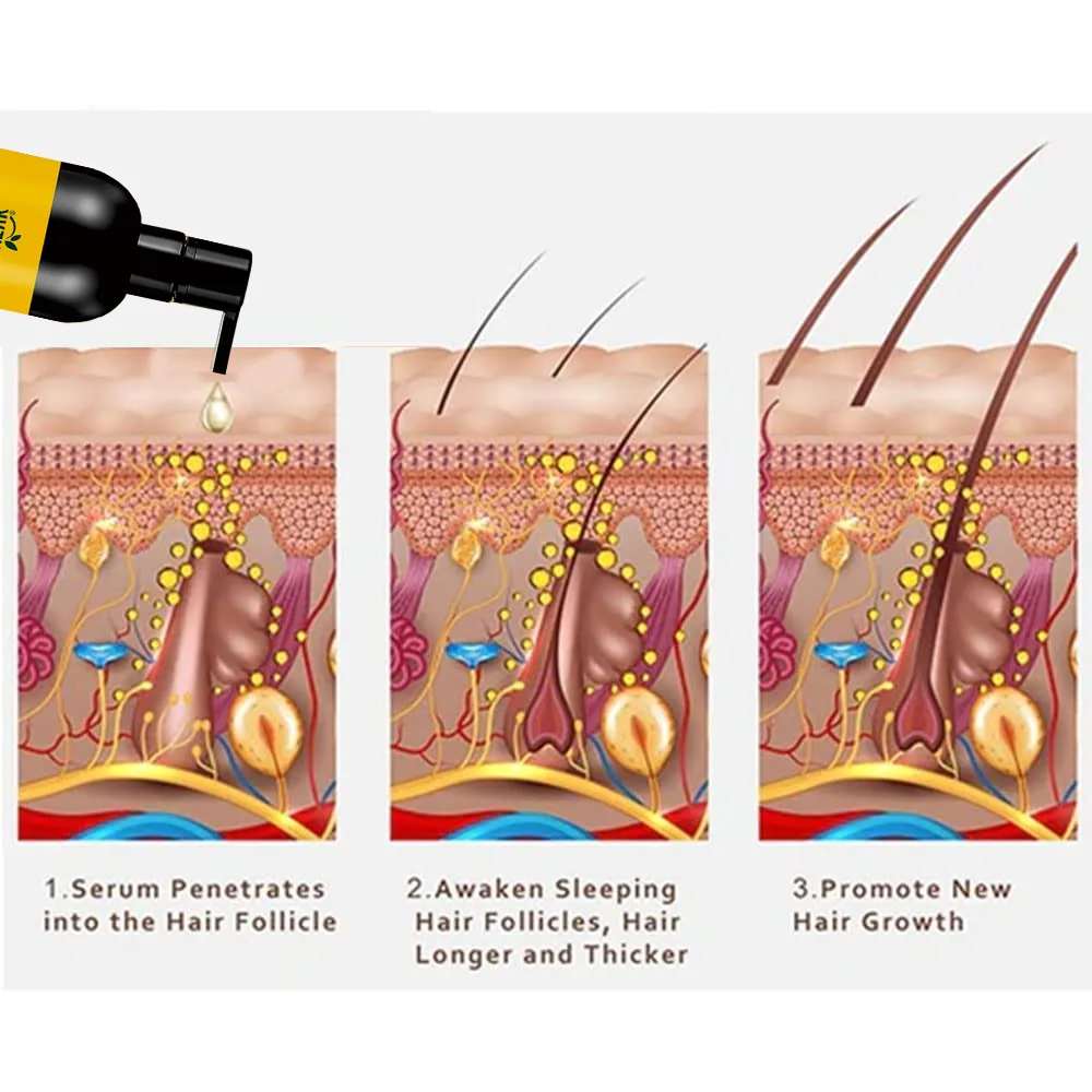 Close-up of VTVK ginger conditioner pump nozzle and 900ml label detail for deep moisturizing hair repair