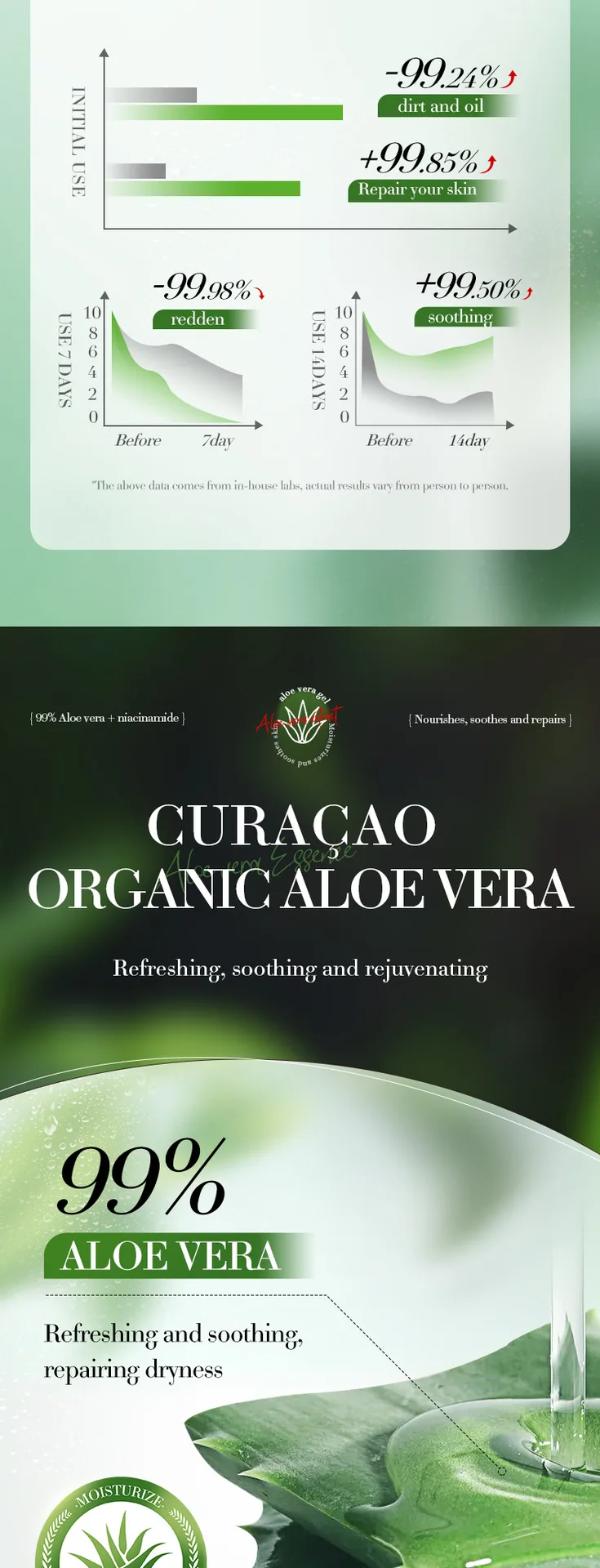 BIOAOUA Aloe Vera Gel Apply намоишгоҳи дарозшаванда об осон фишор кушода Cross-марзӣ яклухт нигоҳубини рӯ воқеӣ