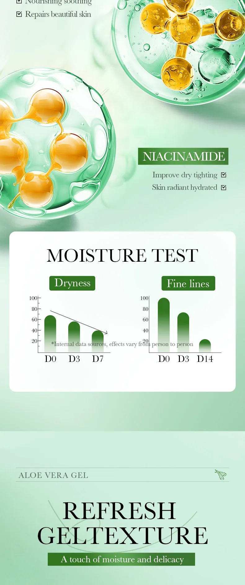 BIOAOIA Aloe gel 300g ingredient selling point display, moisturizing and soothing skin rejuvenation