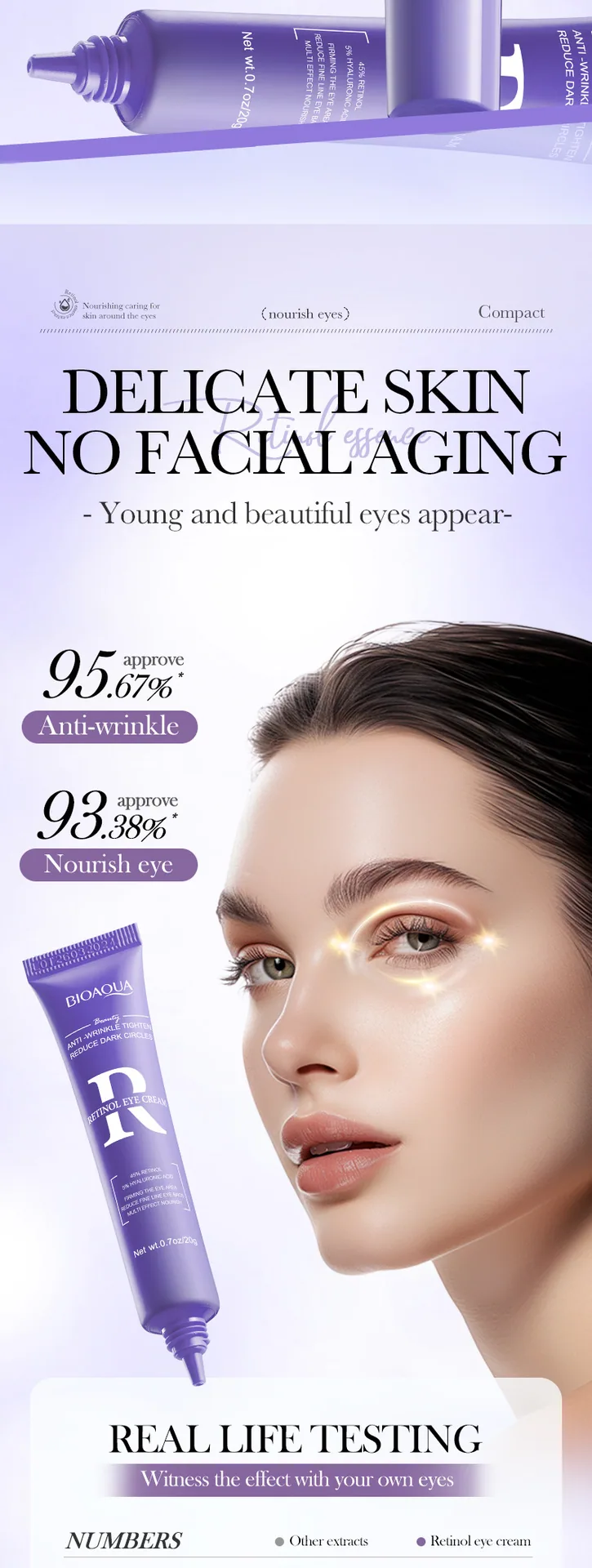 BIOAOUA Retinol Firming and Nourishing Eye Cream Moisturizing Eye Periphery Usage Scenario Presentation Sheet 11