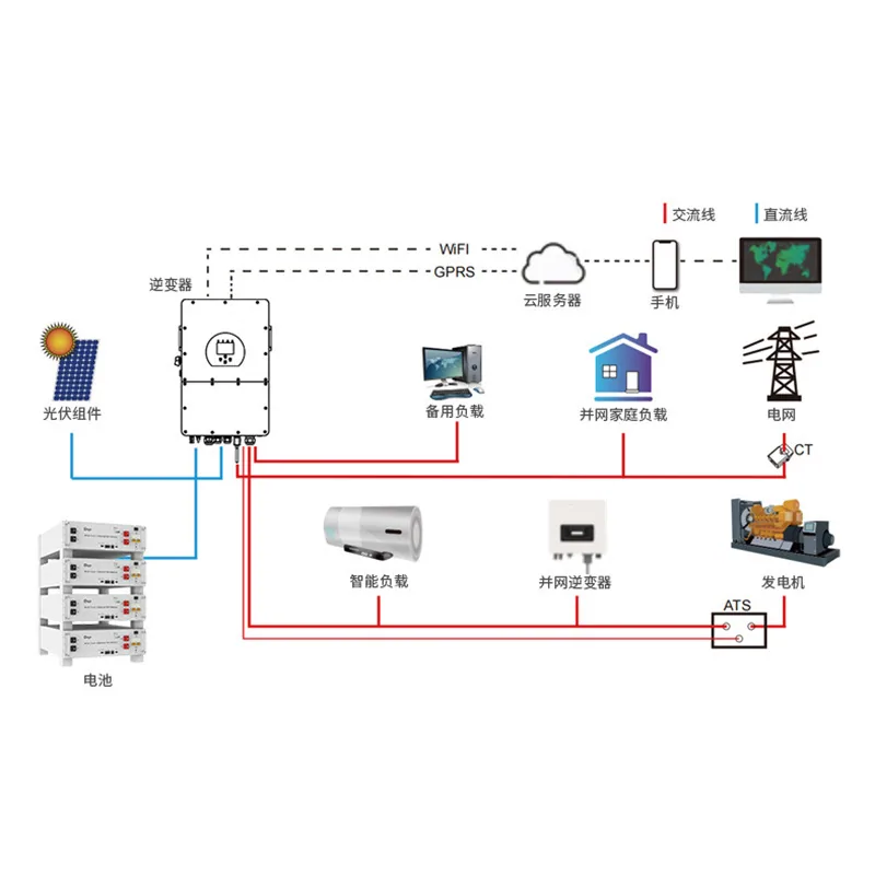 Batterie au lithium Deye SE-G5.1 PRO-B. Rack domestique 5,12 kWh de stockage d'énergie, 5 kilowattheures d'électricité. LiFePO4. 2