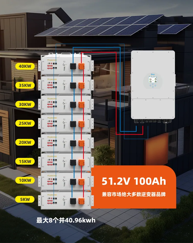 Rack-mounted 48V100Ah lithium iron phosphate battery 51.2V battery Communication base station backup energy storage manufacturer 7