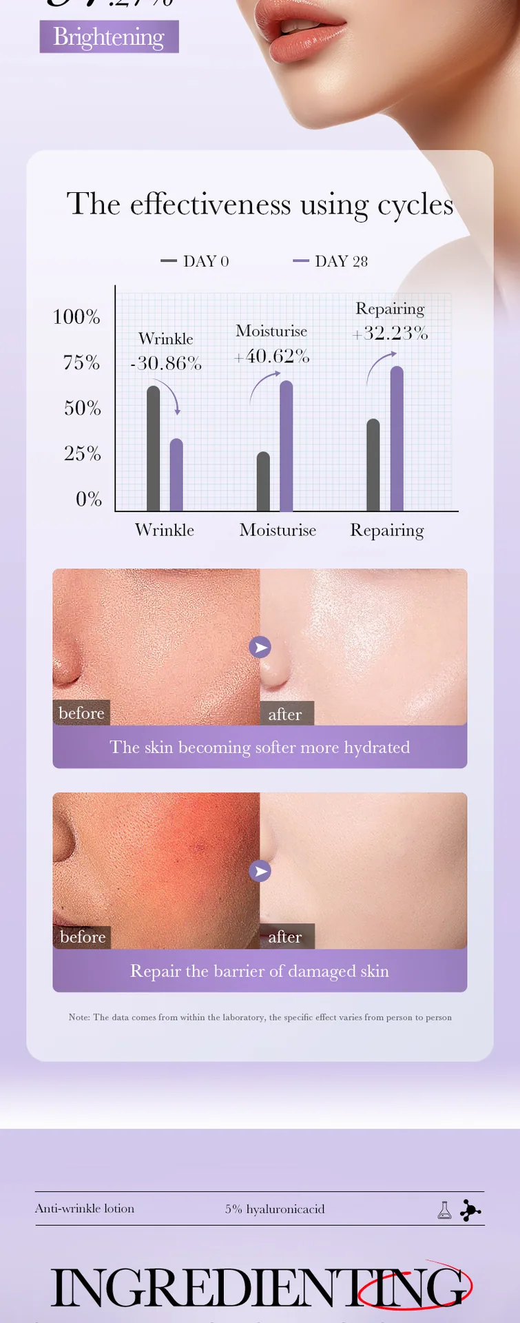 BIOAOUA Retinol Anti Wrinkle lotion Use Scenarios Show Daily Care for Moisturizing and Firming Skin