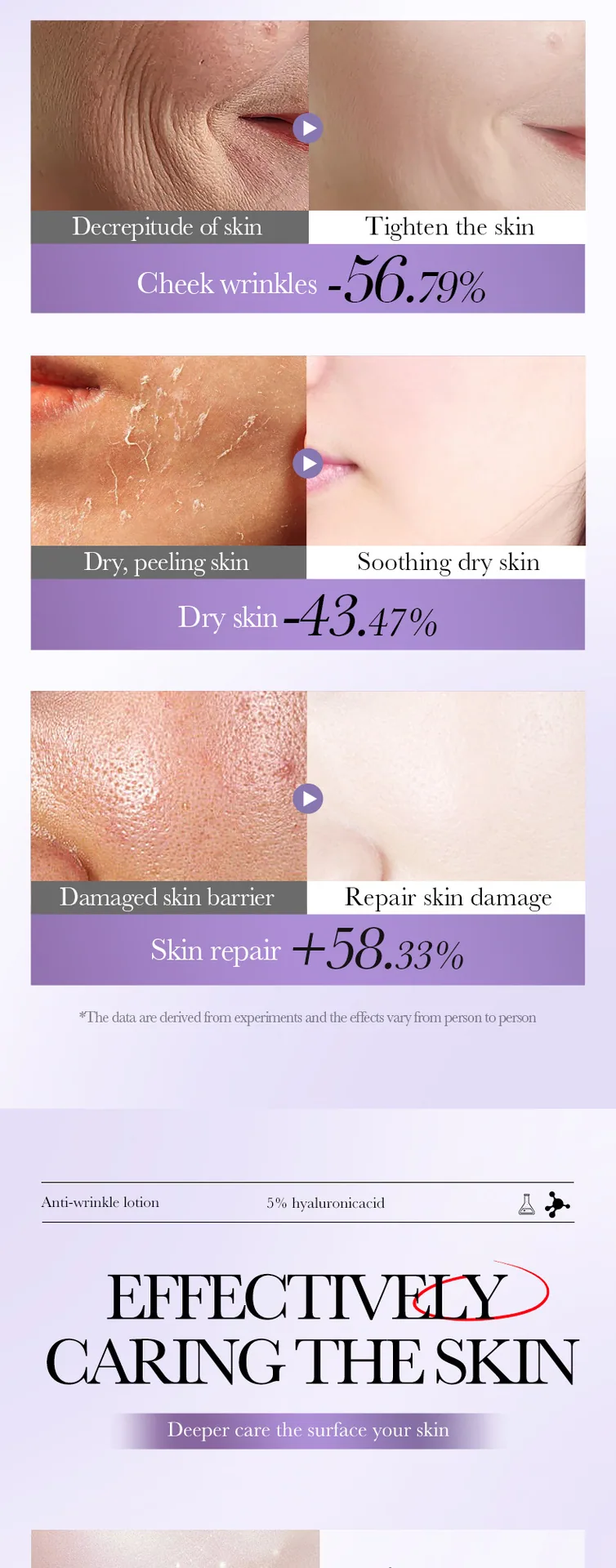 BIOAOUA Retinol Firming lotion Outer Box Display Cross border Foreign Trade Wholesale