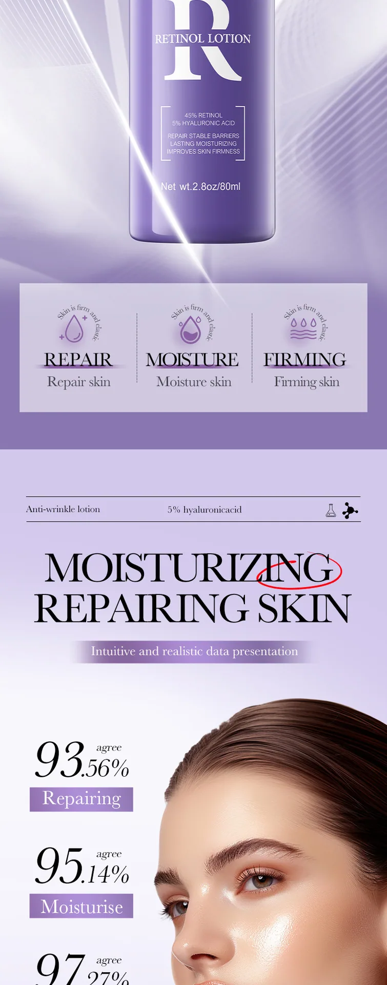 BIOAOUA Retinol Anti wrinkle Firming lotion Cross border E-commerce Wholesale Moisturizing Firming Skin Care Details Display