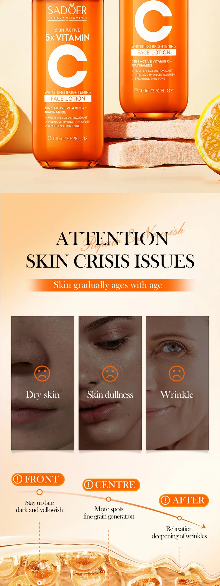 SADOER Five dimensional C Whitening, Firming and Moisturizing lotion Cross border Foreign Trade Wholesale Packaging Appearanc